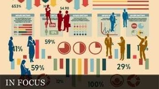 infographic